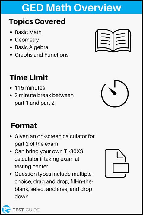 is math ged test hard|basic math for ged.